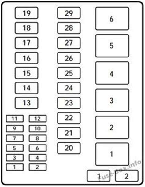 1997 Ford Expedition Fuse Diagram