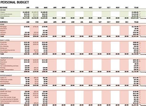 household budget template excel 1 — excelxo.com