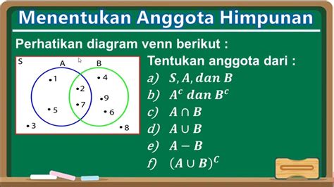 Menentukan Anggota Himpunan Dalam Diagram Venn Youtube