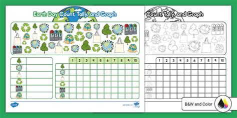 First Grade Earth Day Count Tally And Graph Activity