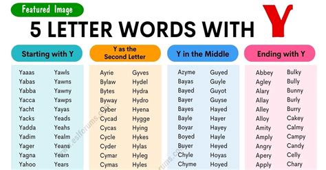 Useful Letter Words With X Esl Forums