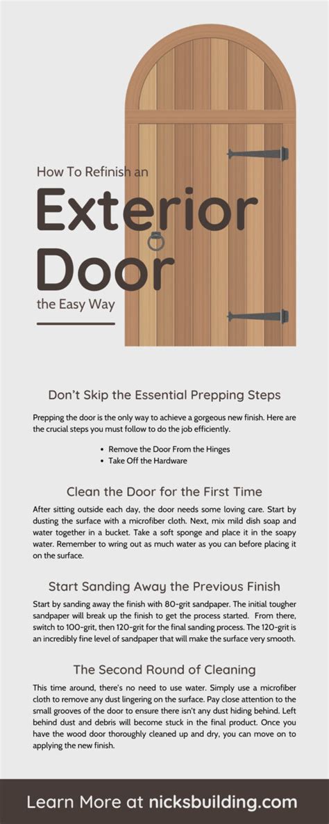 How To Refinish An Exterior Door The Easy Way