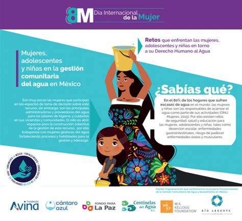 Los retos que enfrentan las mujeres adolescentes y niñas en torno al