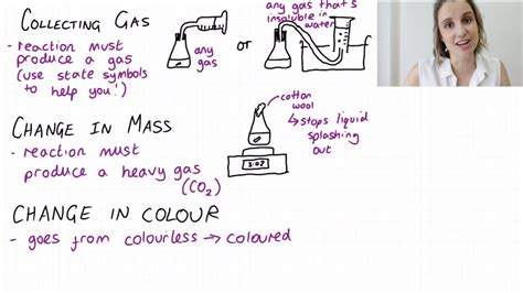 Measuring Rates Of Reaction 4 Methods GCSE YouTube