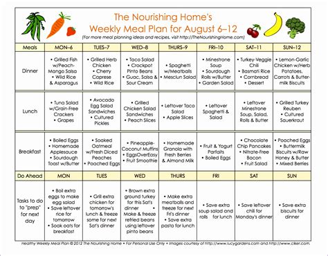 12 Recipe Template Excel Excel Templates