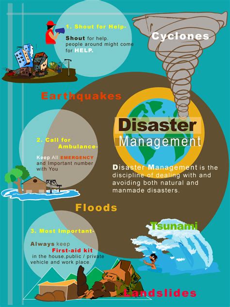 Random: Disaster Management