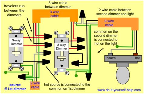 How To Wire A 2 Gang Dimmer Switch Diagram 2 Dimmer Switch W