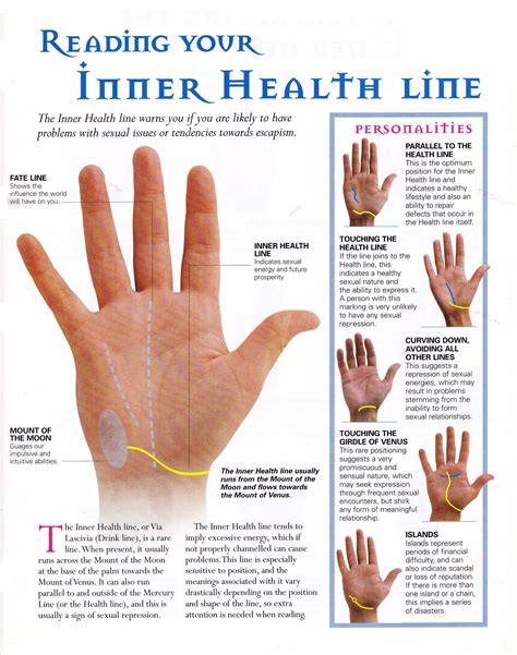 Reading Your Inner Health Line Palm Reading Palmistry Palmistry Reading