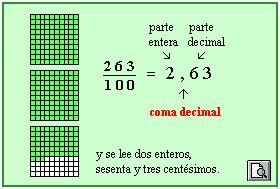 20 Ejemplos de Números Decimales