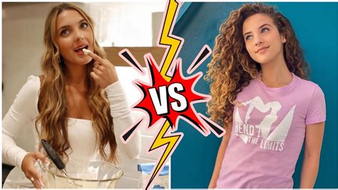 Lexi Rivera Vs Sofie Dossi Lifestyle Comparison Interesting Facts