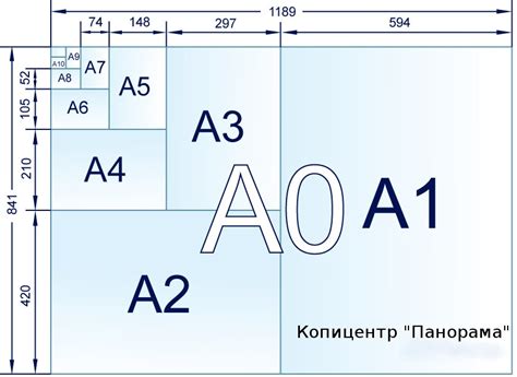 Калькулятор форматов листов