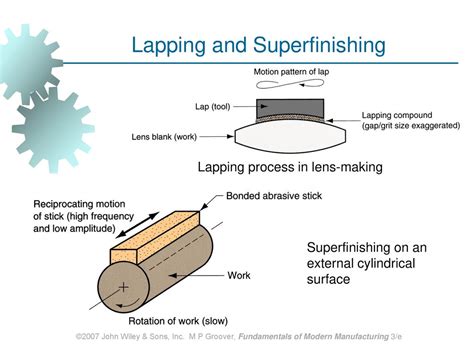 Grinding And Other Abrasive Processes Ppt Download