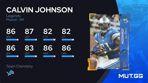 Calvin Johnson Legends 85 OVR Madden NFL 24 MUT GG