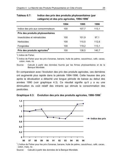 28 Chapitre 4 Le March