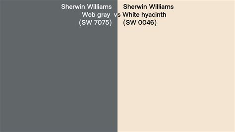 Sherwin Williams Web Gray Vs White Hyacinth Side By Side Comparison