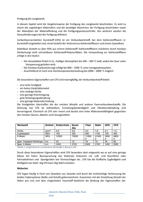 Fertigung Seminararbeit Neue Fertigungstechnologien Studocu