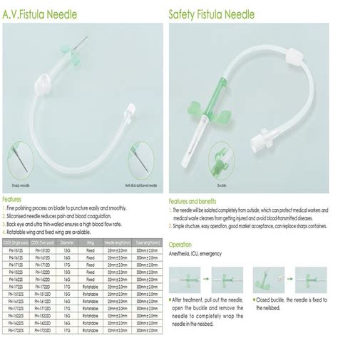 Best G G G Disposable Sterile Dialysis Av Fistula Needle