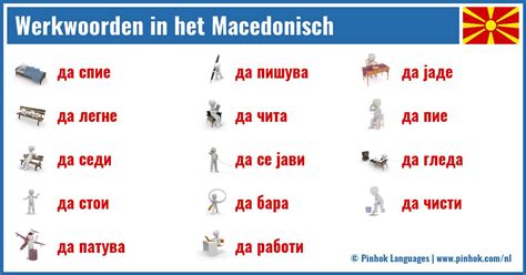 Werkwoorden In Het Macedonisch