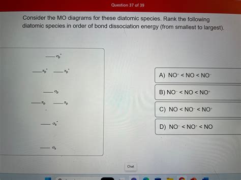 Solved Consider The Mo Diagrams For These Diatomic Species