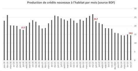 Marie Coeurderoy On Twitter Qd On Disait Que C Tait Trop Tard Les