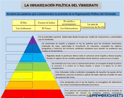 Organizaci N Pol Tica En El Virreinato Worksheet