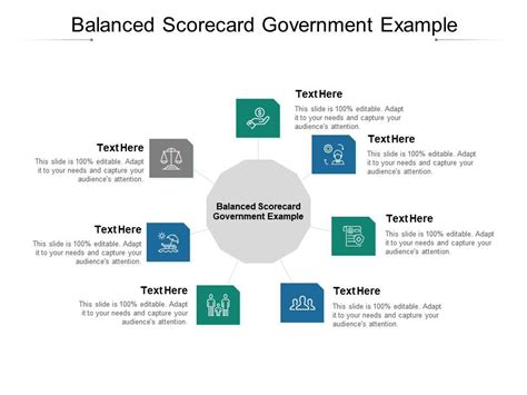 Balanced Scorecard Government Example Ppt Powerpoint Presentation