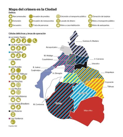 Azotan A Cdmx 10 Grupos Criminalespero No Son CÁrteles Punto Por Punto