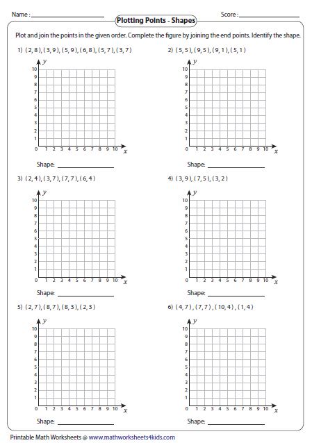 6th Grade Coordinate Plane Worksheets