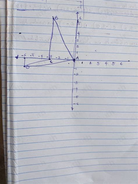 Solved Draw The Image Of Quadrilateral Abcd Under A Translation By