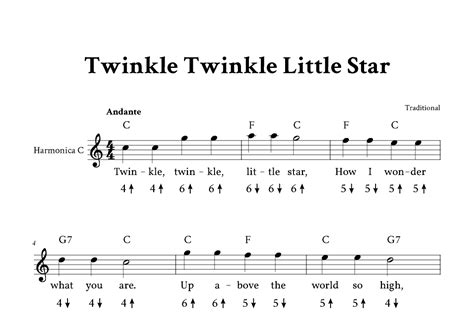 Twinkle Twinkle Little Star Lyrics