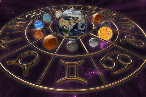 Astrolojide Gezegenler ve Anlamları Nelerdir Nen Var