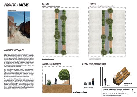 Projeto De Urbanismo I Behance