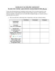 Assignment B Docx Geology Online Geology Plate Tectonic