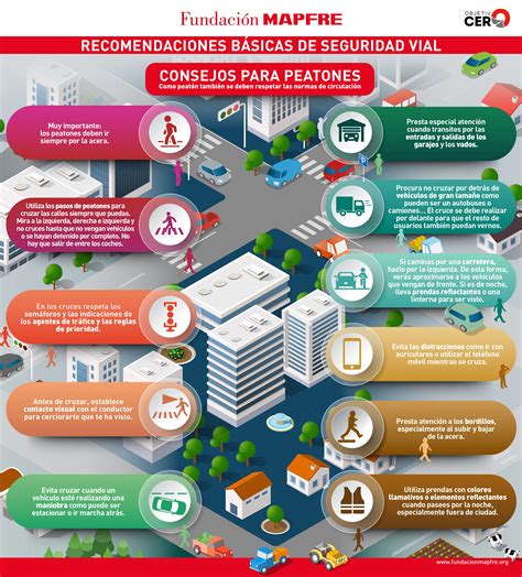 Infografia Recomendaciones Básicas De Seguridad Vial Para Peatones