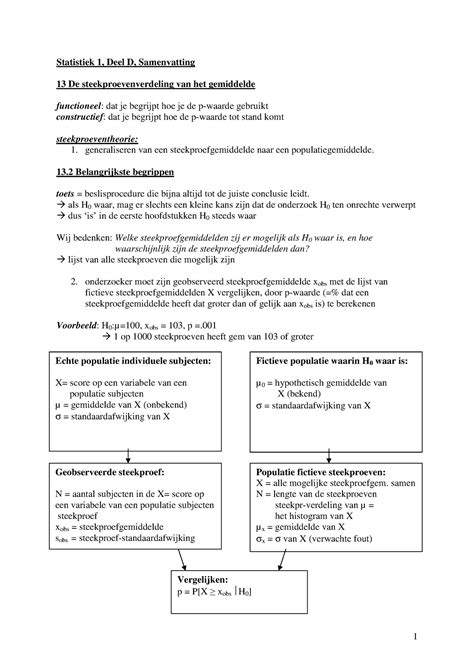 Samenvatting Statistiek Deel D Statistiek Deel D Samenvatting