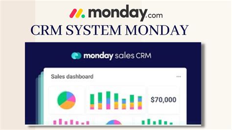 Mondaycom Crm System Review