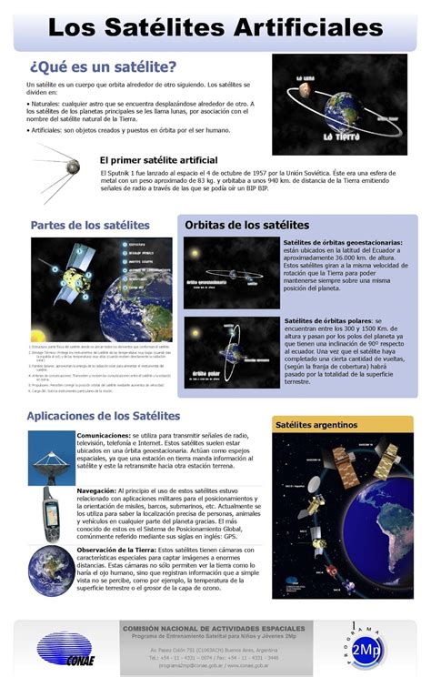 Aprendizaje Con Im Genes Satelitales Descubrimiento Y Desaf O