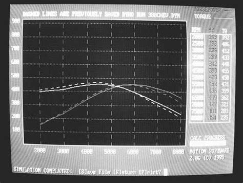 DeskTop Dyno - Engine Simulation Software - Overview - Tech - Hot Rod - Hot Rod Network