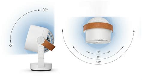 Ventilator LEO Stadler Form