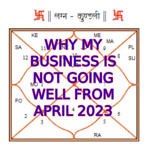 Why My Business Is Not Going Well From April 2023 As Per Astrology A