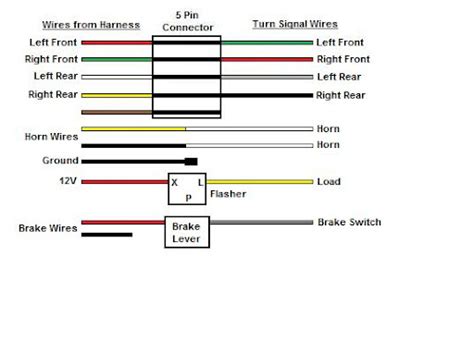 Turn Signal Wiring Diagram Wire