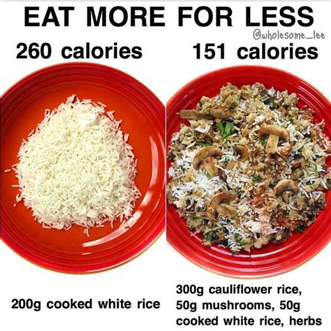 Rice Volume Eating Hack Low Calorie Rice Recipe Healthy Eating