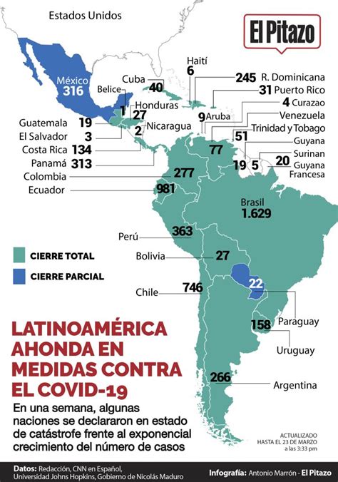 Infograf A El Pitazo Registra Casos Por Coronavirus En Am Rica Latina