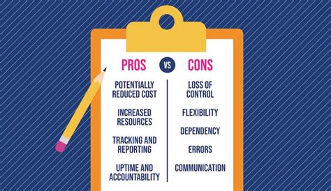 Pros And Cons Of Outsourcing Today Techies Guardian