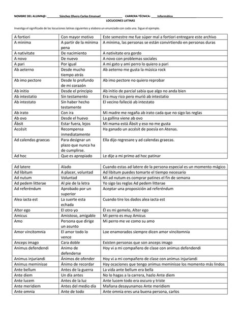 Trabajo Etimologias Grecolatinas Del Espa Ol Pdf