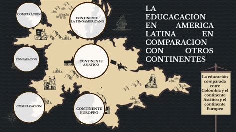 La Educacacion En America Latina En Comparacion Con Otros Continentes By Jesus Jonathan Munoz