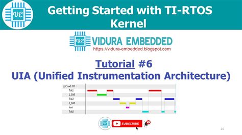 6 UIA Unified Instrumentation Architecture RTOS Debugging TI RTOS