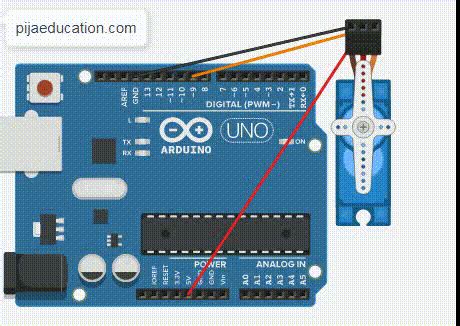 Servo Motor With Arduino Pija Education