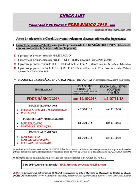 Pdf Check List PrestaÇÃo De Contas Pdde BÁsico 2018 Sei · Check List