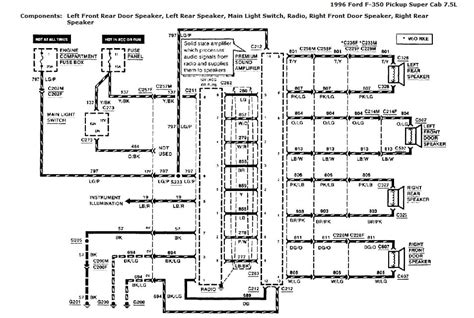 [DIAGRAM] 1996 Ford F350 Stereo Wiring Diagram - WIRINGSCHEMA.COM